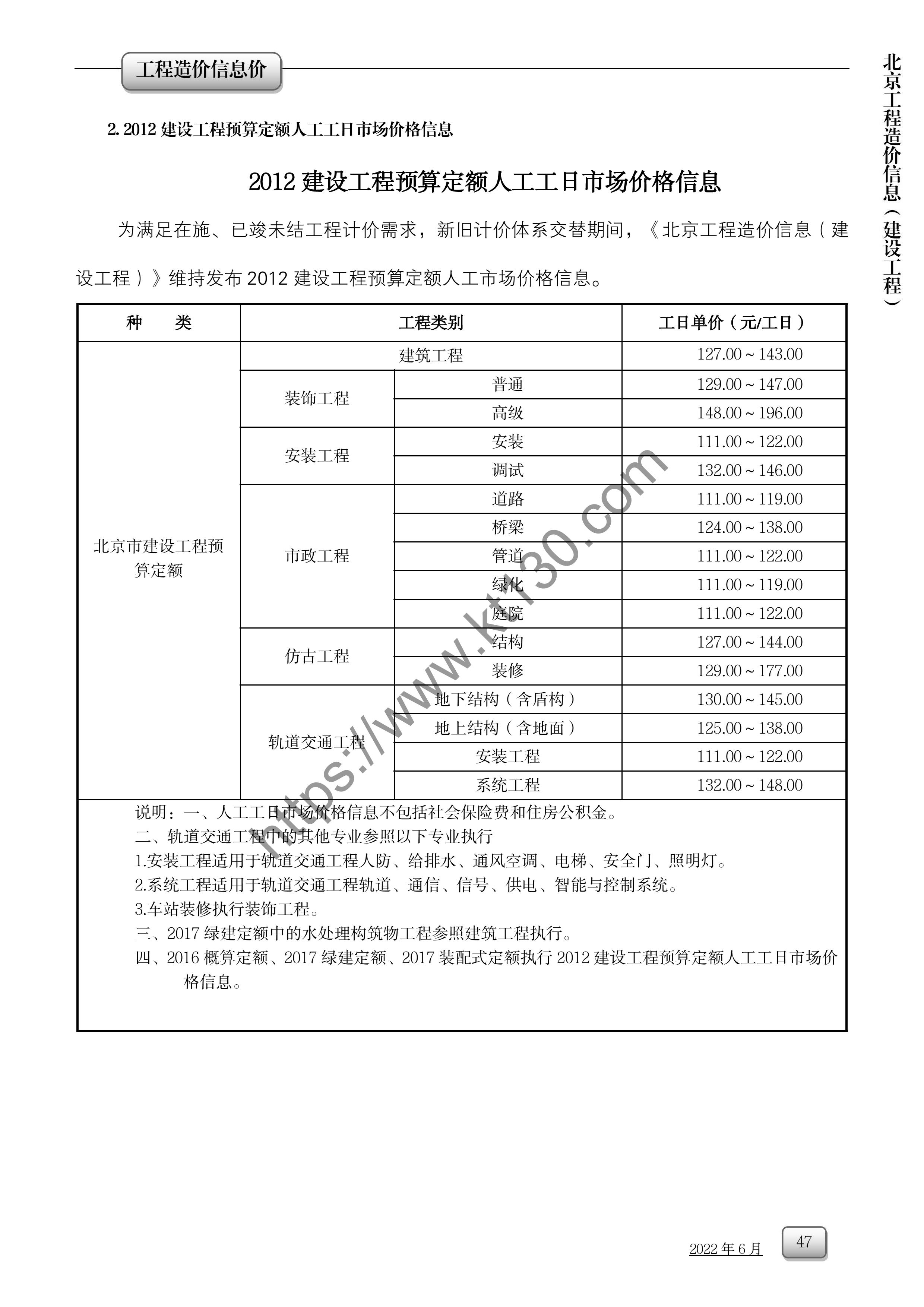 北京市2022年6月份周转材料市场价